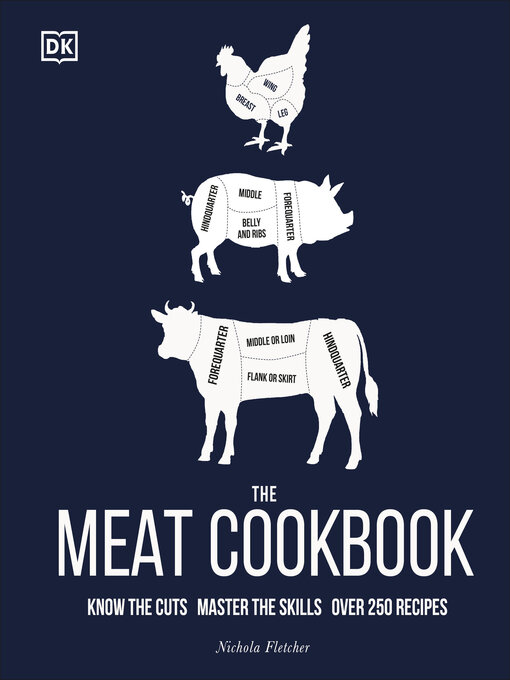 Cover image for The Meat Cookbook